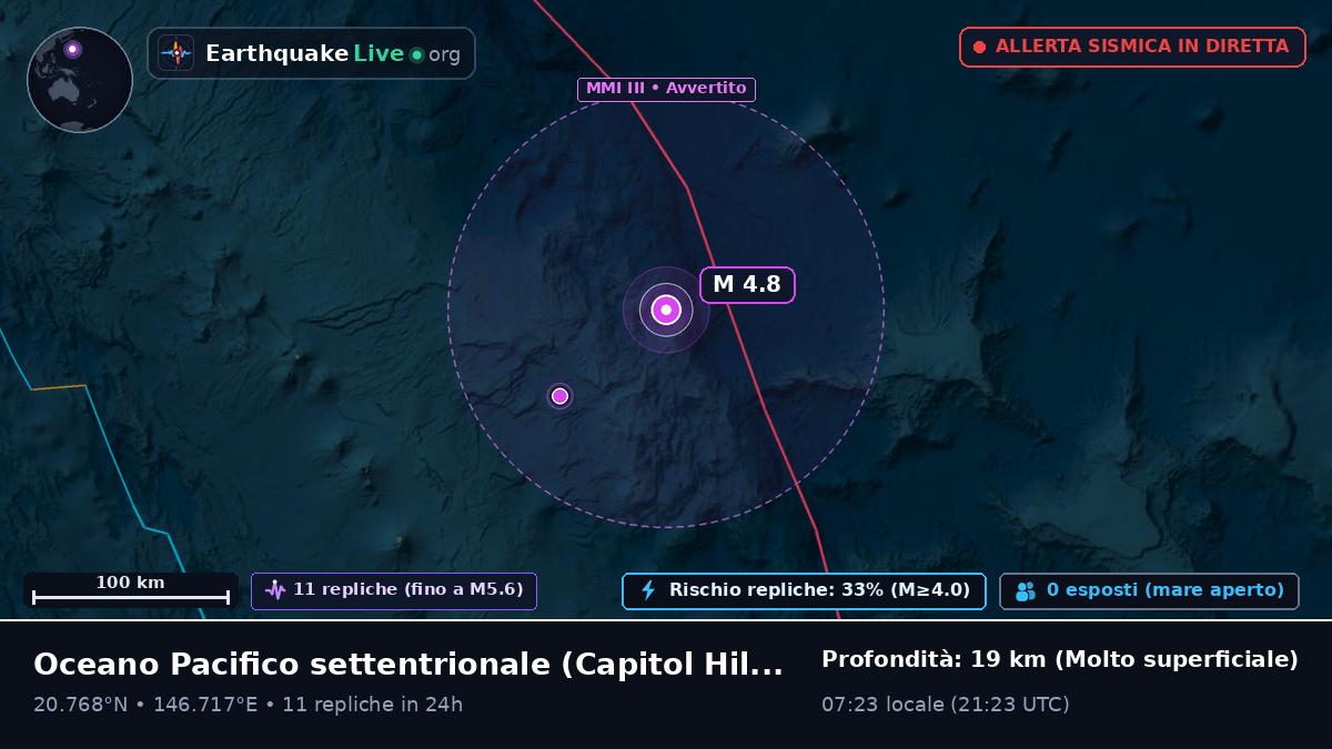 Oceano Pacifico settentrionale (Northern Mariana Islands)