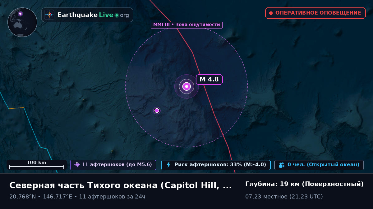 Северная часть Тихого океана (Northern Mariana Islands)