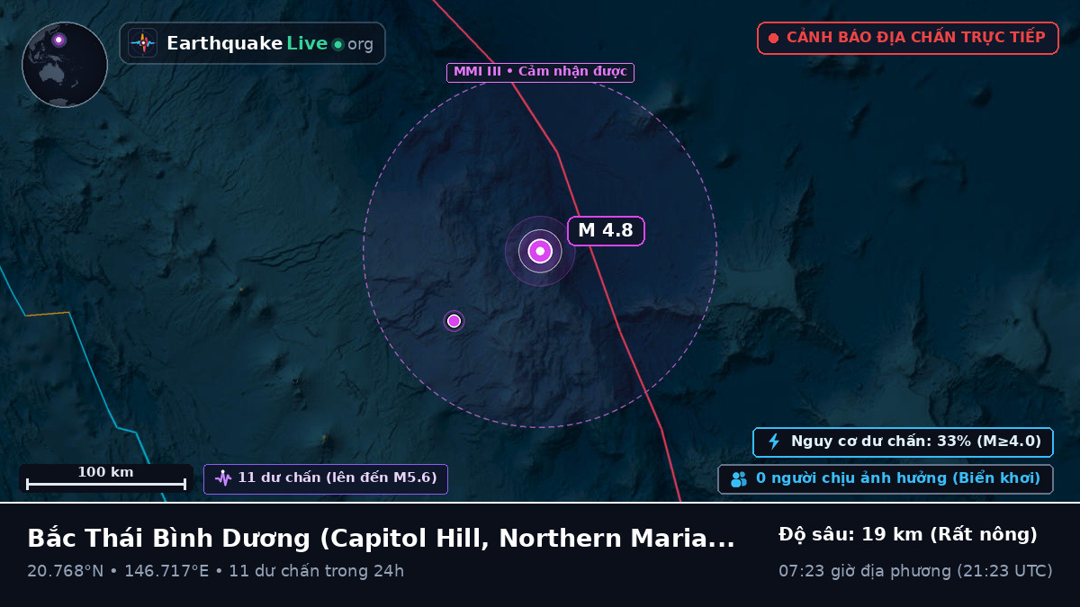 Bắc Thái Bình Dương (Northern Mariana Islands)