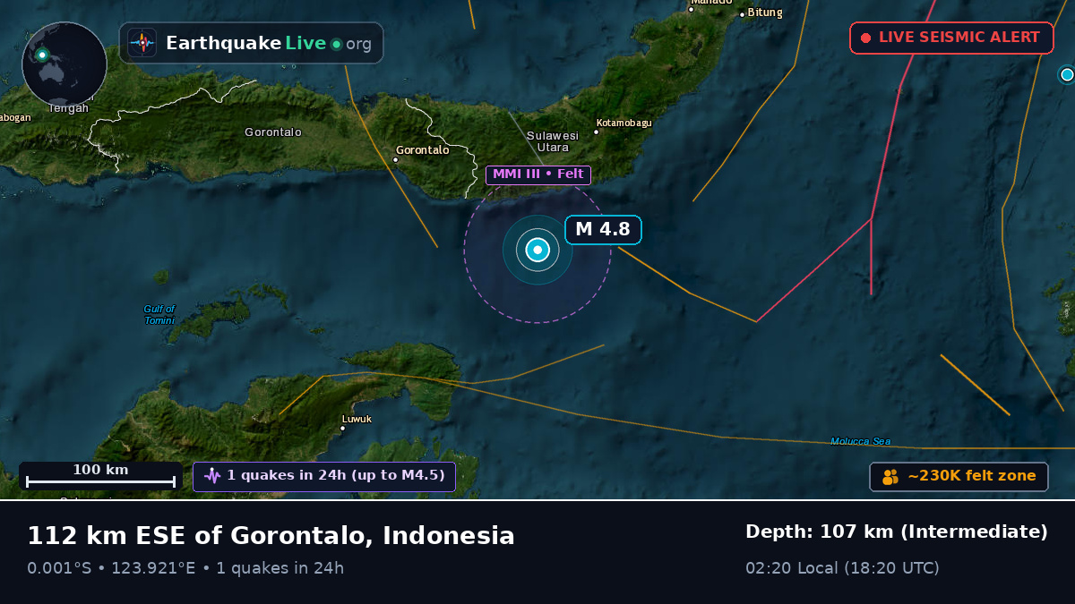 Molucca Sea (Indonesia)