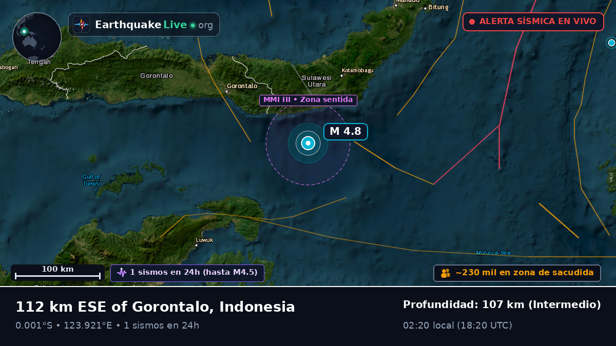 Mar de Molucas (Indonesia)