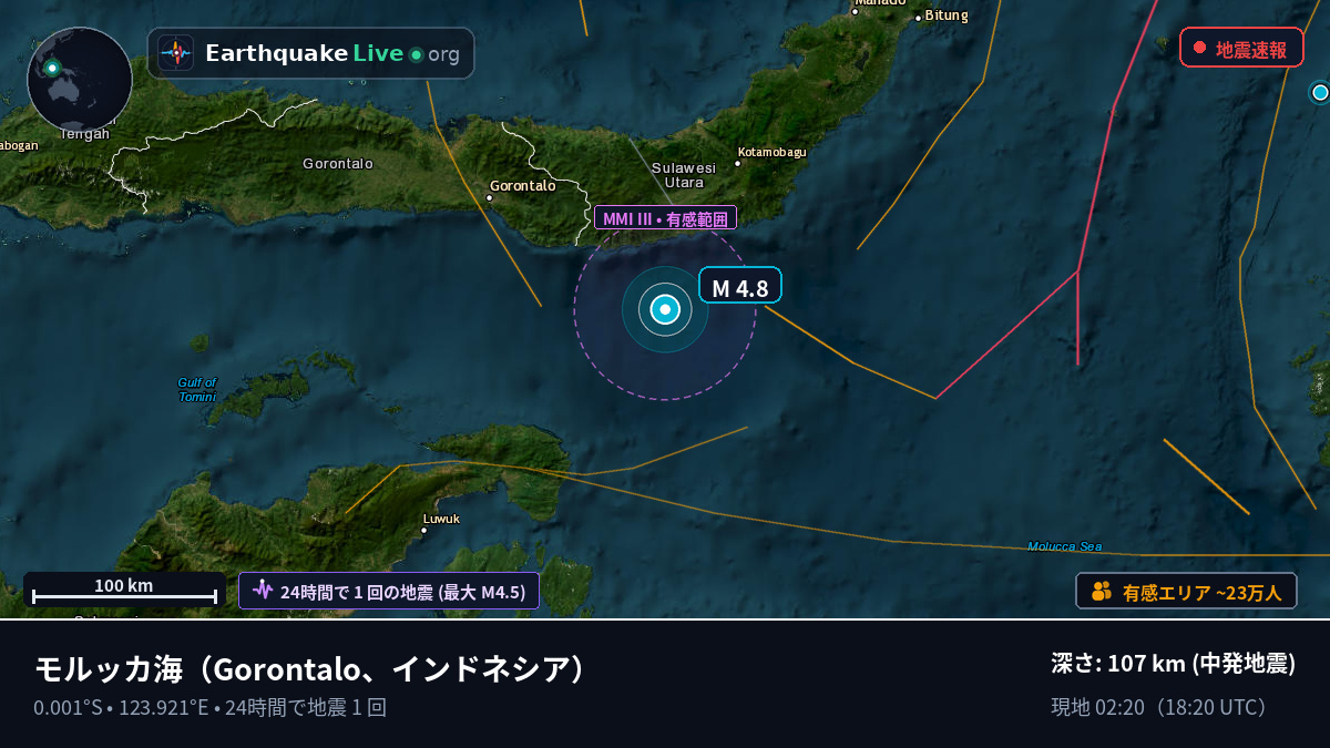 モルッカ海 (インドネシア)