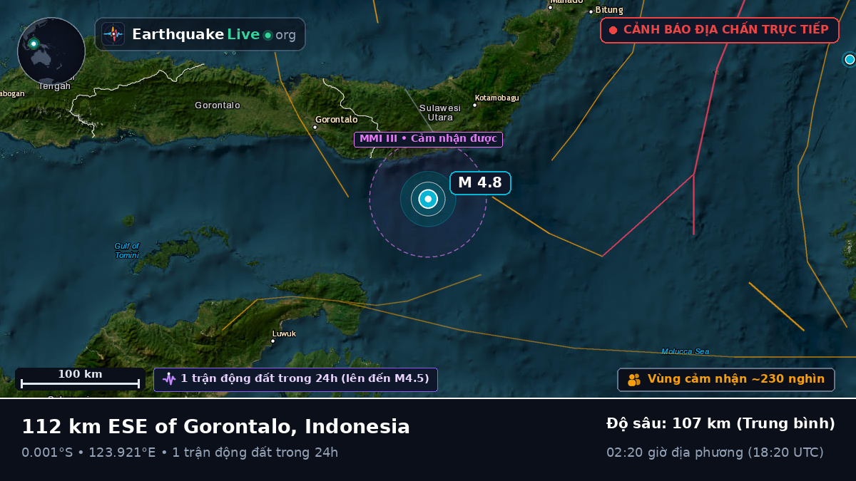 Biển Molucca (Indonesia)