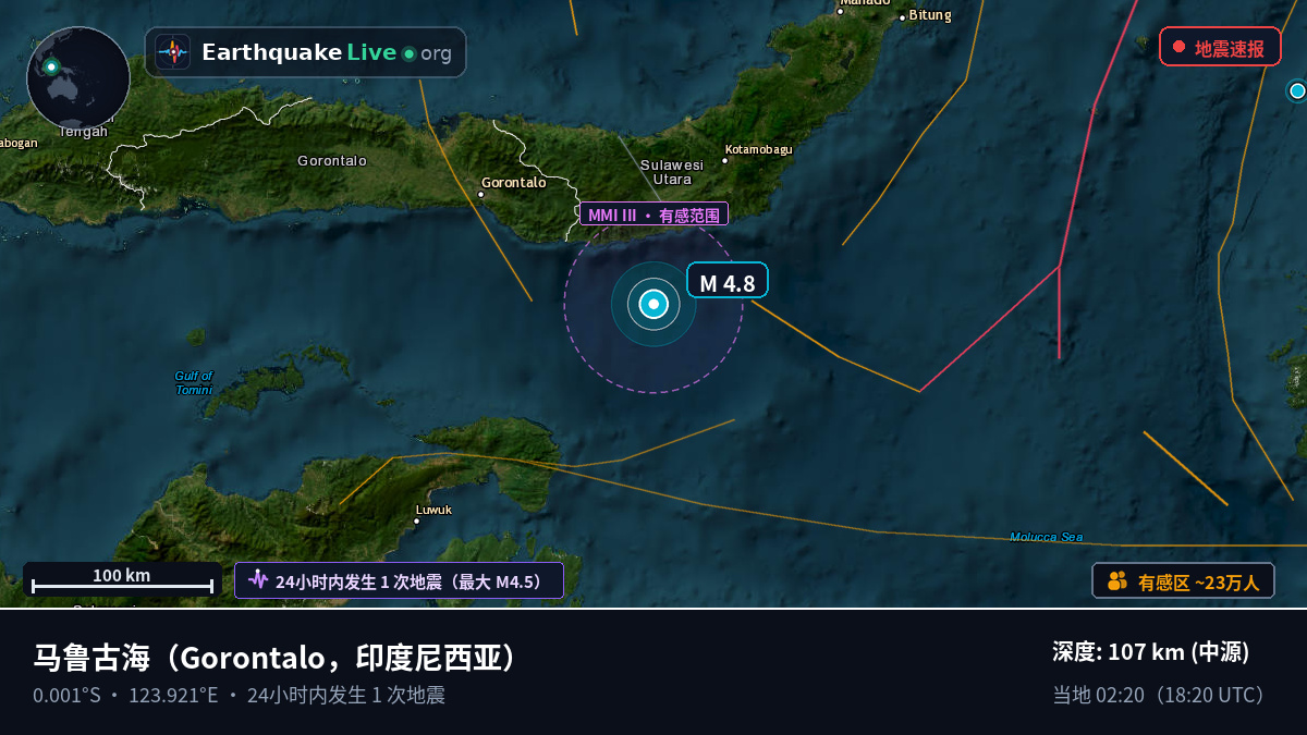 马鲁古海 (印度尼西亚)