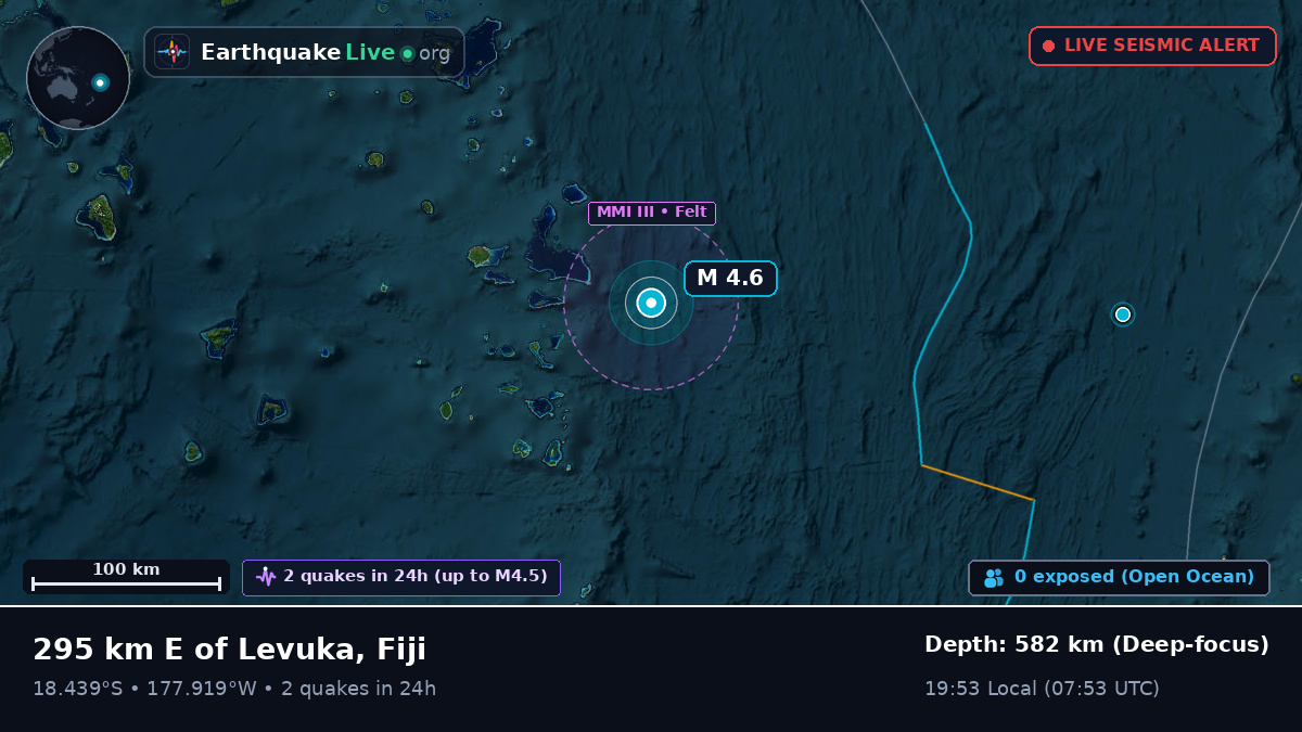 South Pacific Ocean (Fiji)