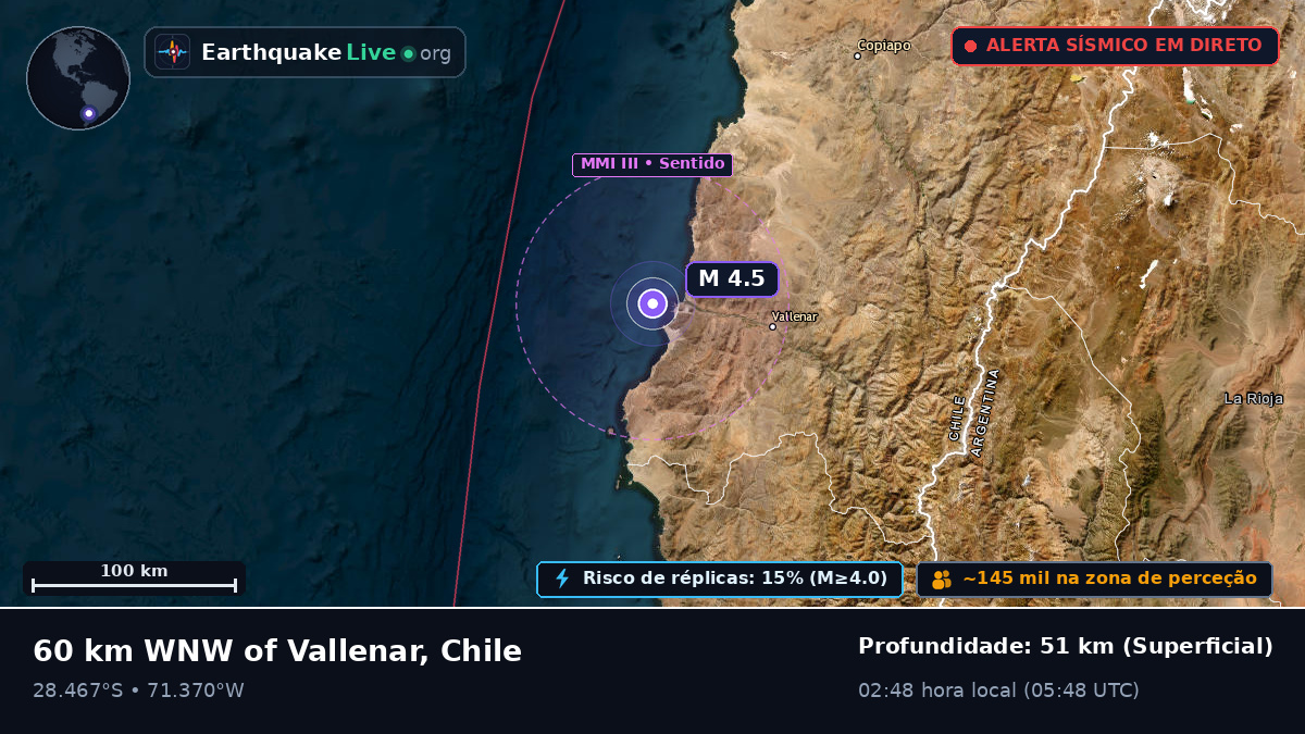 Atacama, Chile