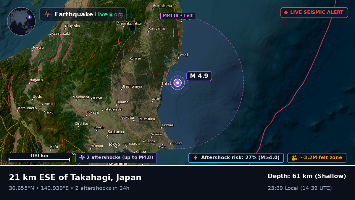 Fukushima, Japan