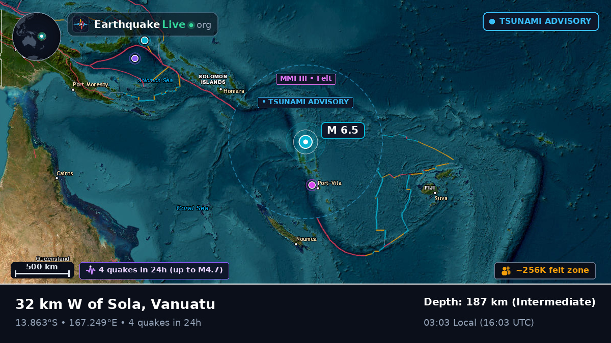 Off the coast of Luganville, Vanuatu
