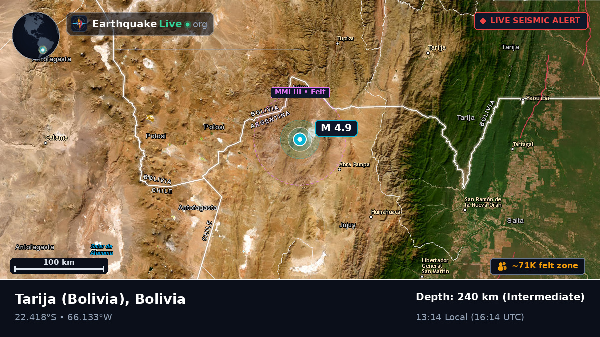 Tarija, Bolivia