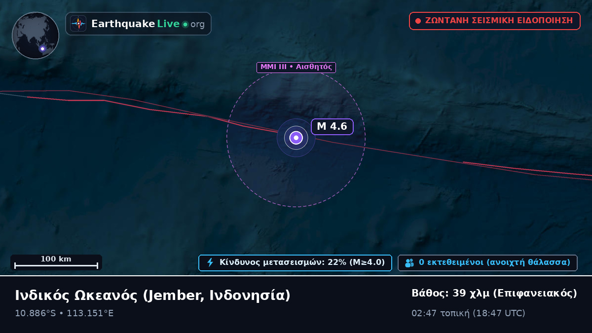 Ινδικός Ωκεανός (Ινδονησία)