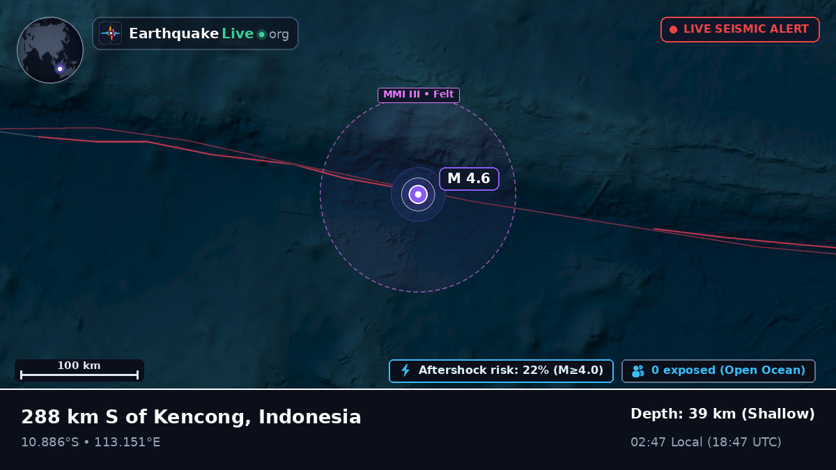 Indian Ocean (Indonesia)