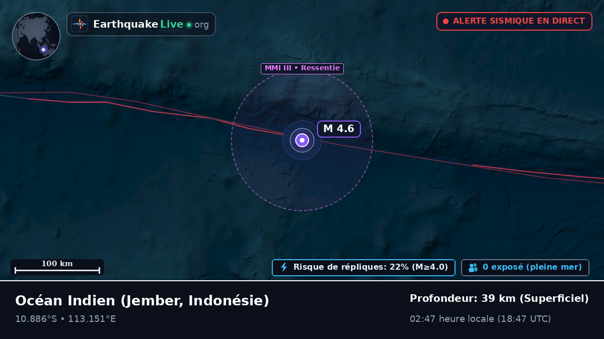 Océan Indien (Indonésie)