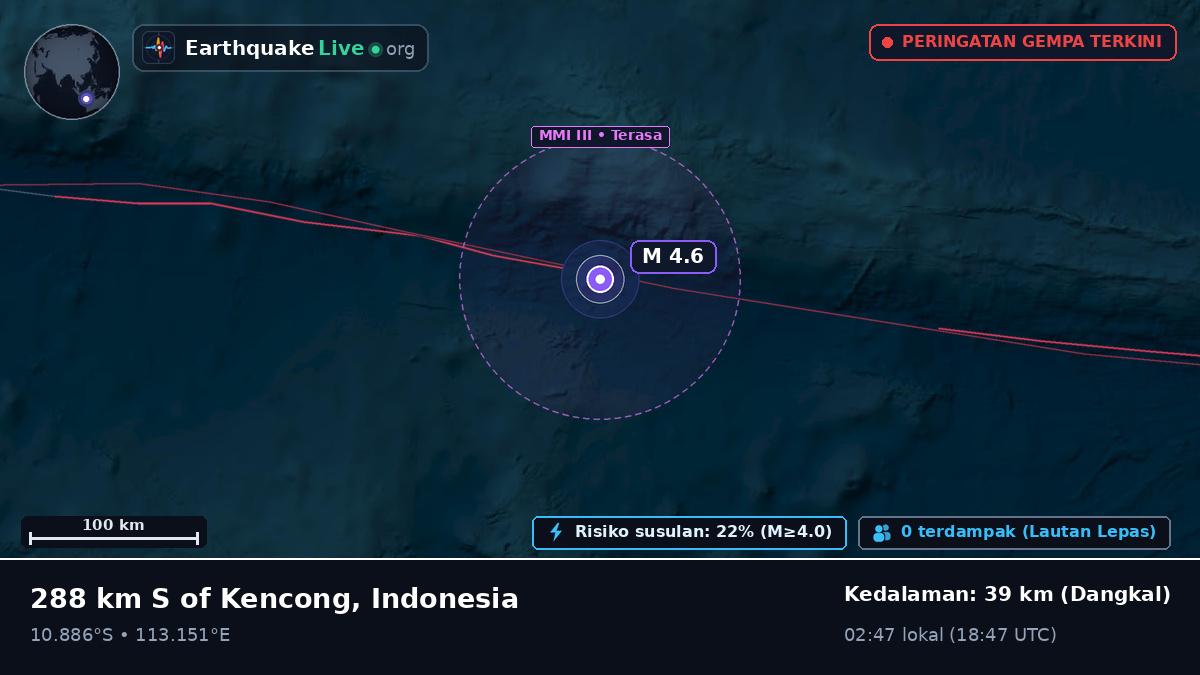 Samudra Hindia (Indonesia)