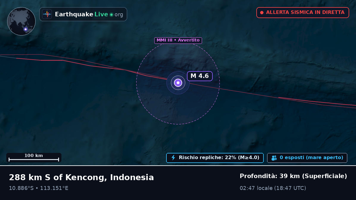 Oceano Indiano (Indonesia)