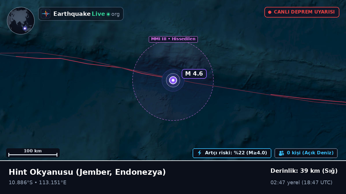 Hint Okyanusu (Endonezya)