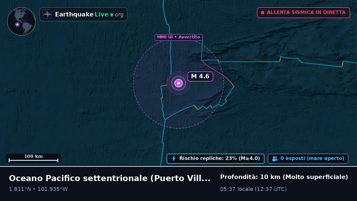 Oceano Pacifico settentrionale (Ecuador)