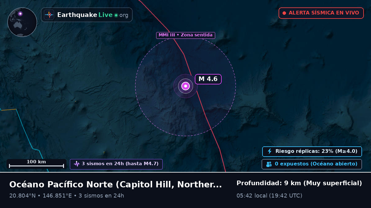 Océano Pacífico Norte (Northern Mariana Islands)