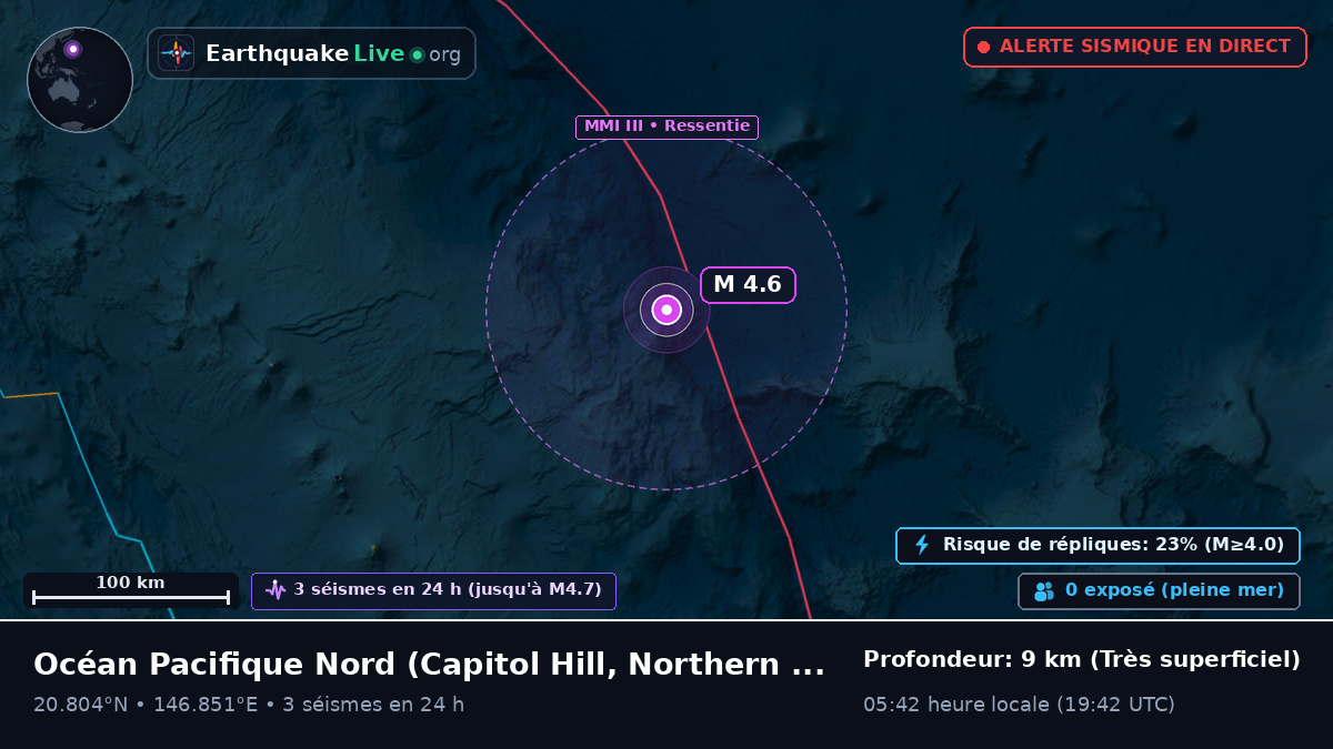 Océan Pacifique Nord (Northern Mariana Islands)