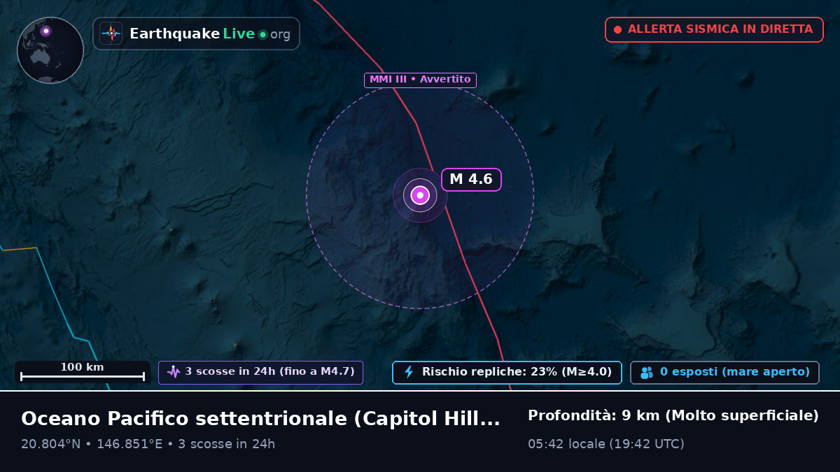 Oceano Pacifico settentrionale (Northern Mariana Islands)