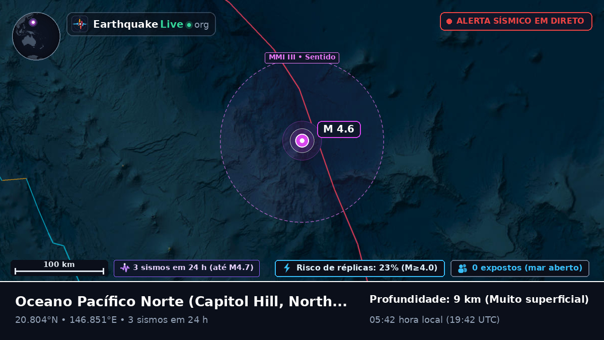 Oceano Pacífico Norte (Northern Mariana Islands)