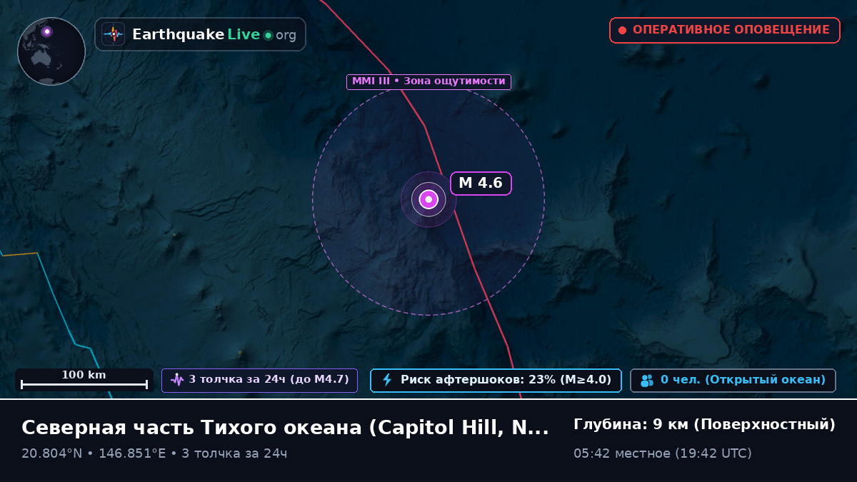 Северная часть Тихого океана (Northern Mariana Islands)
