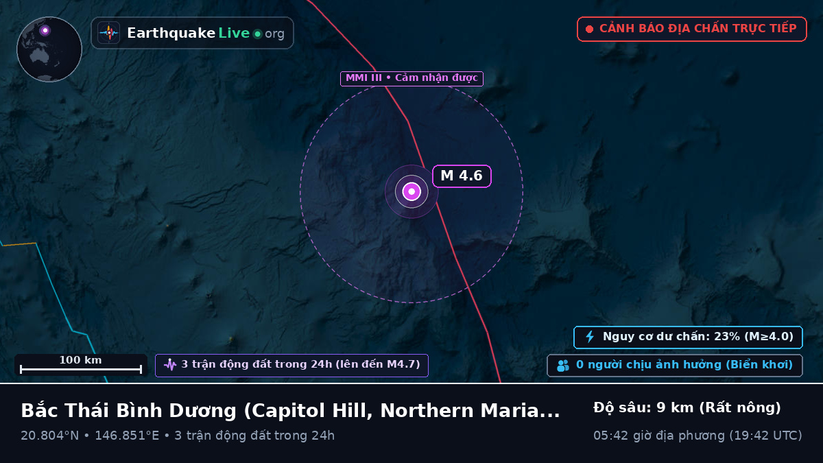 Bắc Thái Bình Dương (Northern Mariana Islands)