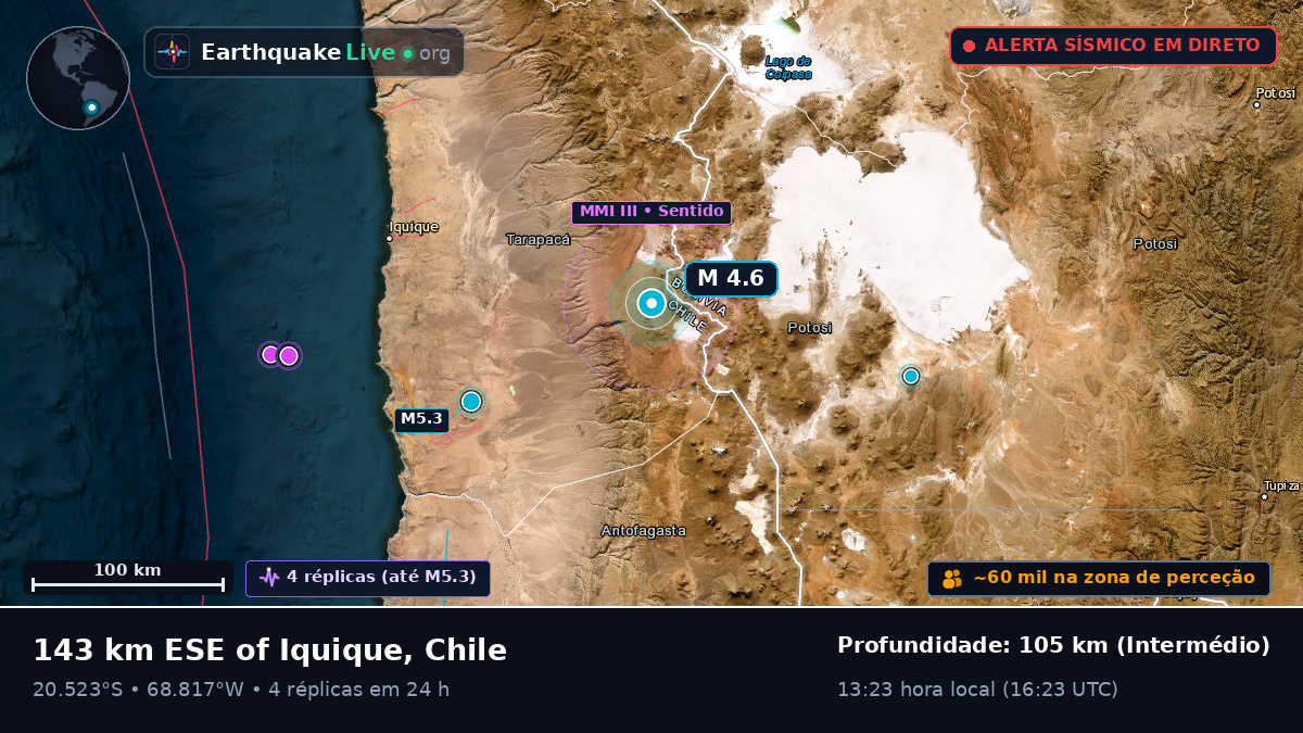 Tarapacá, Chile
