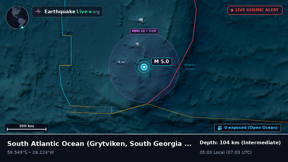 South Atlantic Ocean (South Georgia and the Islands)