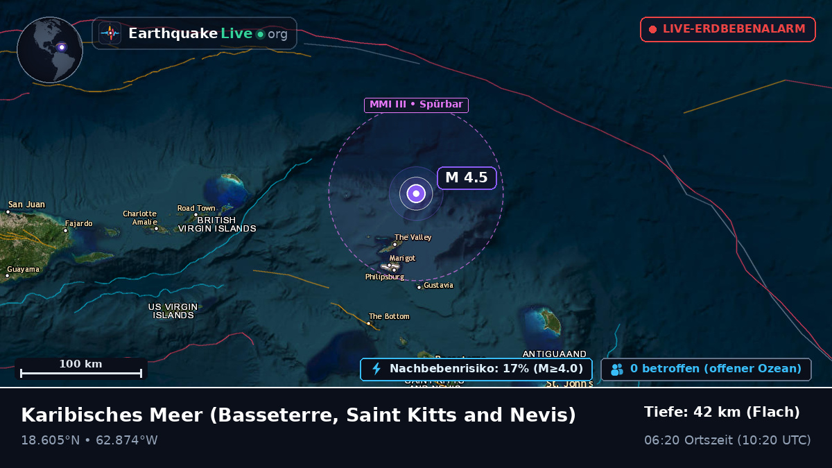 Karibisches Meer (Saint Kitts and Nevis)