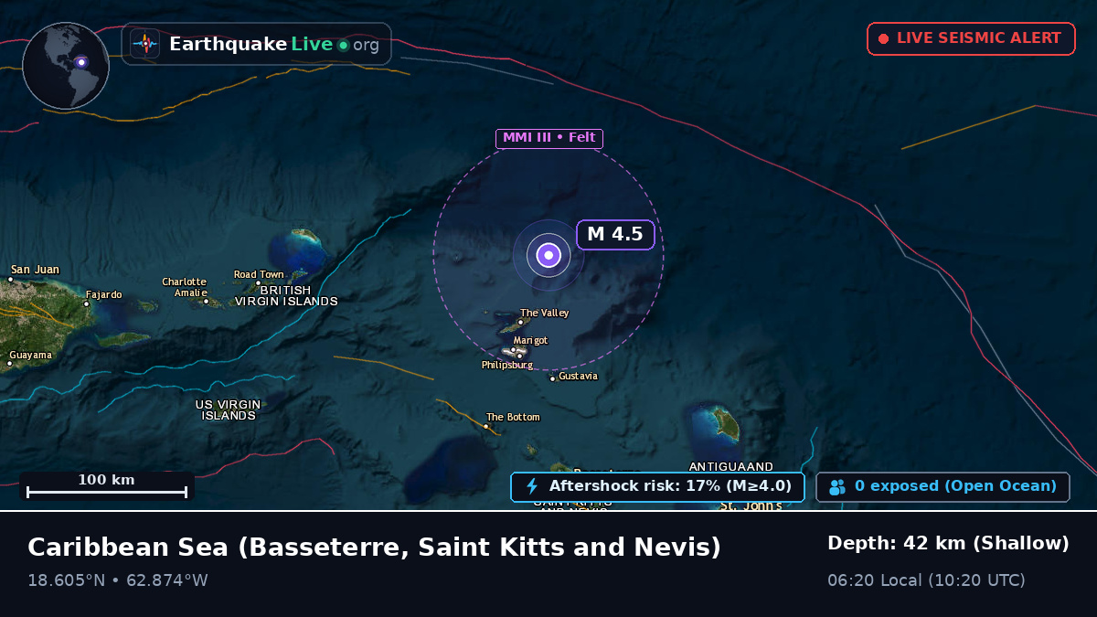 Caribbean Sea (Saint Kitts and Nevis)