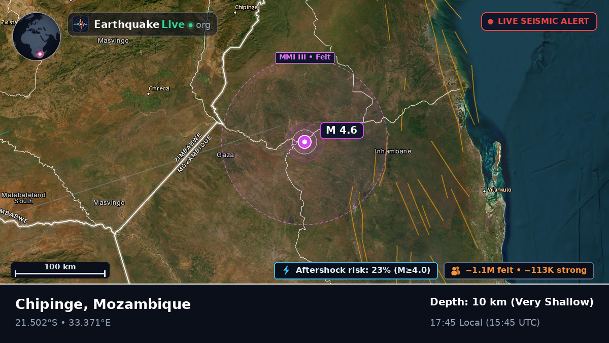 Sofala, Mozambique