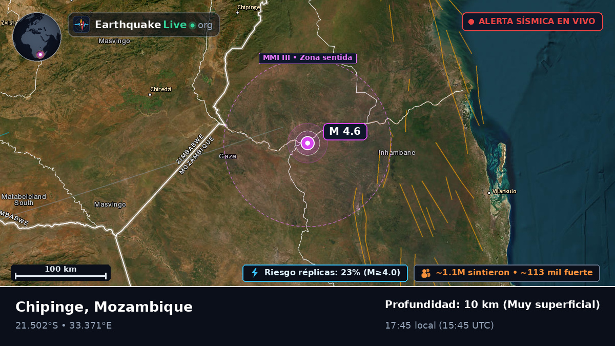 Sofala, Mozambique