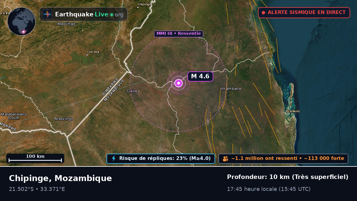 Sofala, Mozambique