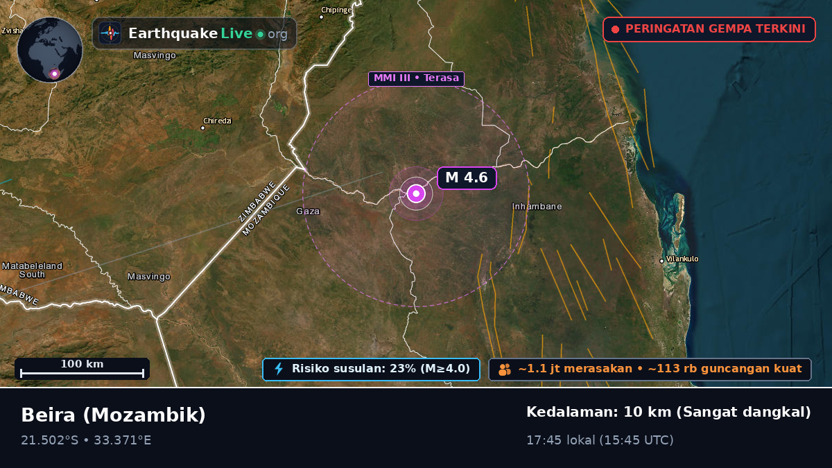 Sofala, Mozambik