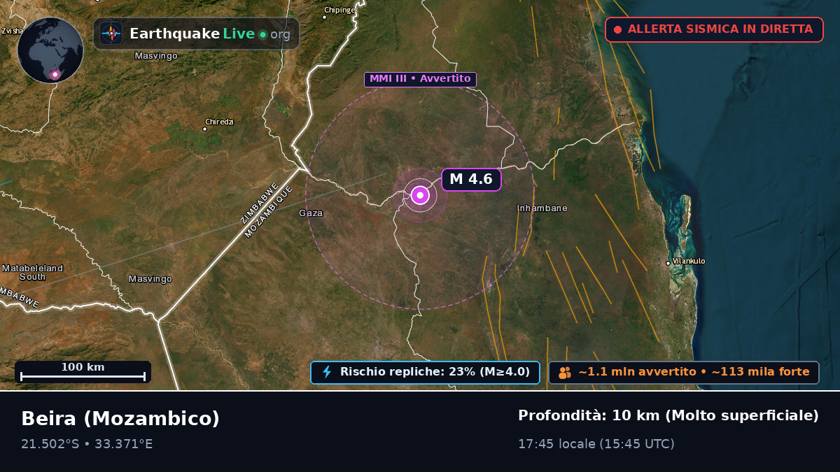 Sofala, Mozambico