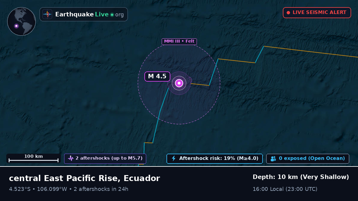 South Pacific Ocean (Ecuador)