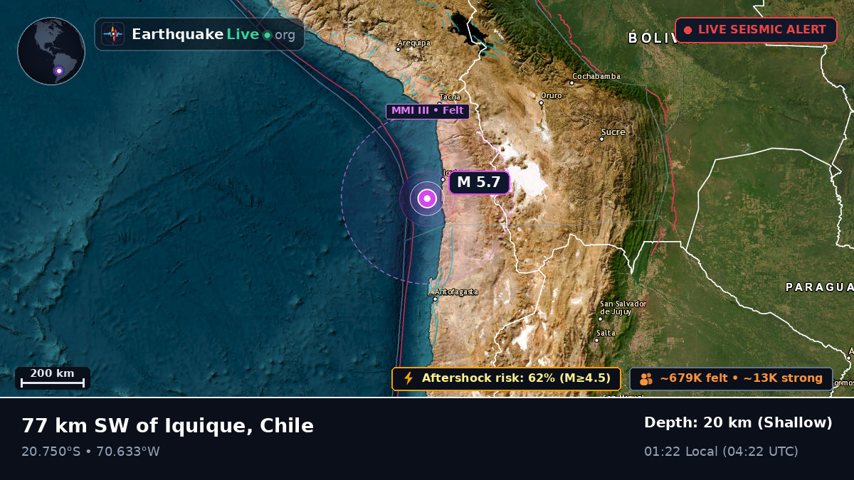Off the coast of Iquique, Chile
