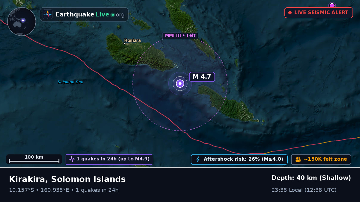 Coral Sea (Solomon Islands)