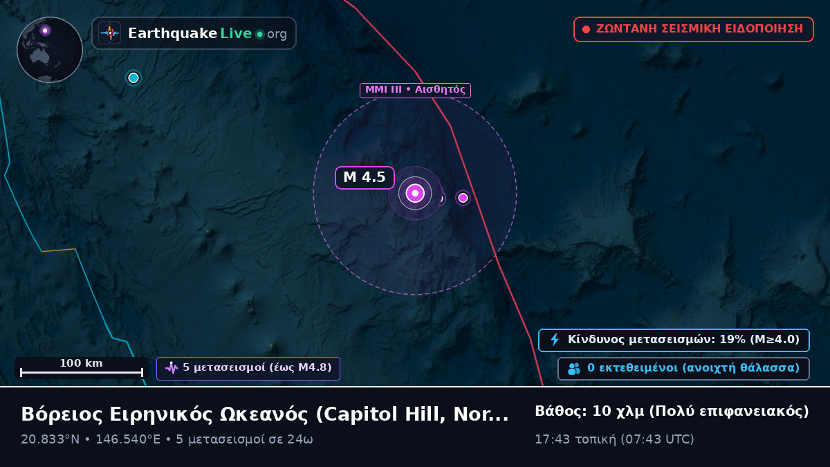 Βόρειος Ειρηνικός Ωκεανός (Northern Mariana Islands)