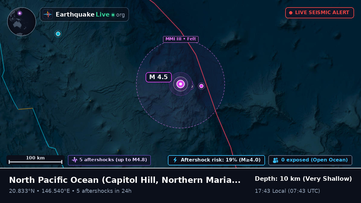 North Pacific Ocean (Northern Mariana Islands)