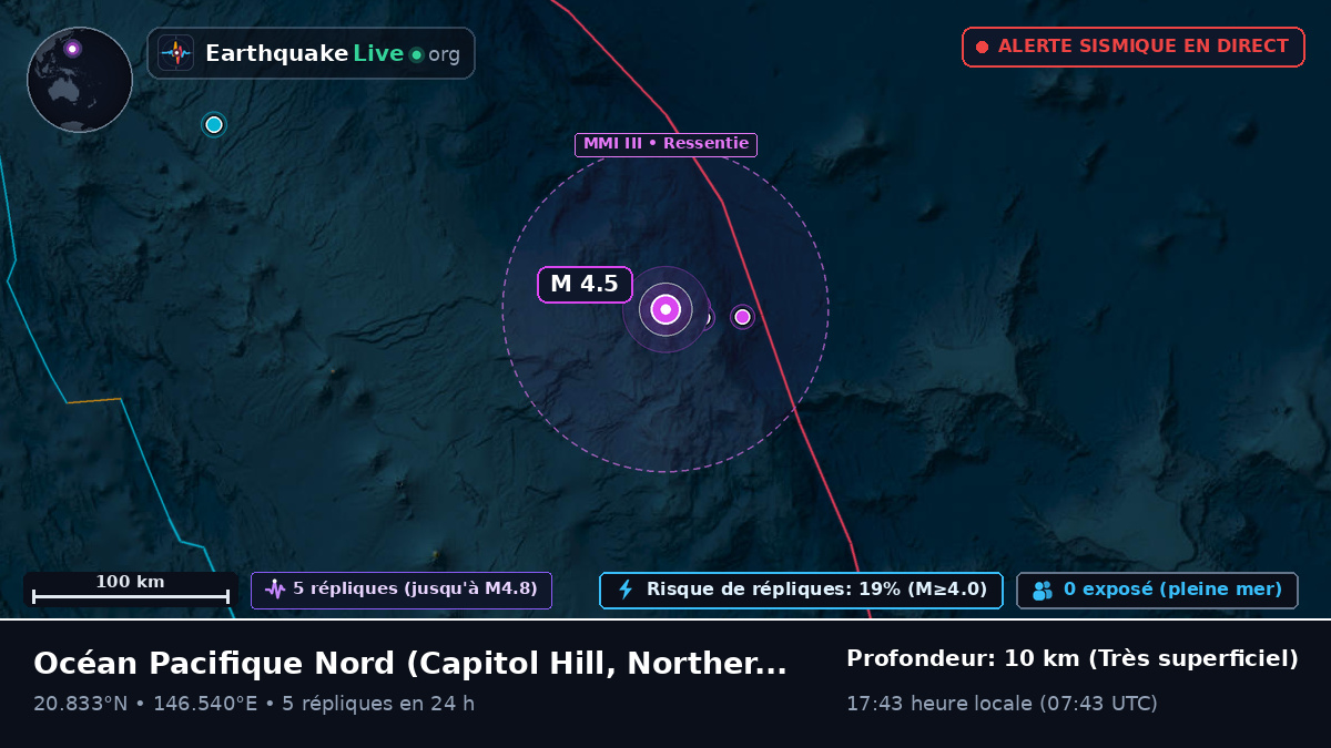Océan Pacifique Nord (Northern Mariana Islands)