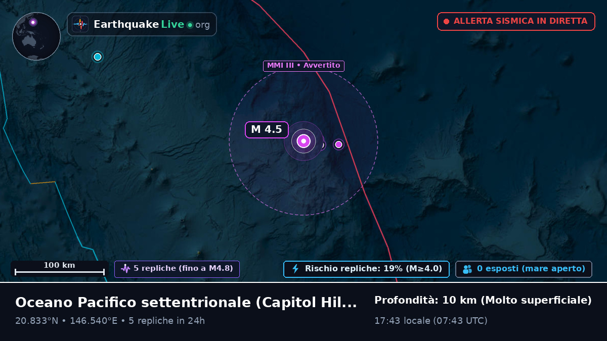 Oceano Pacifico settentrionale (Northern Mariana Islands)