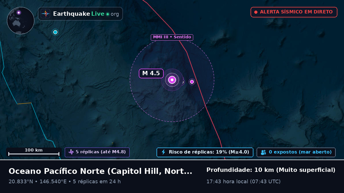 Oceano Pacífico Norte (Northern Mariana Islands)