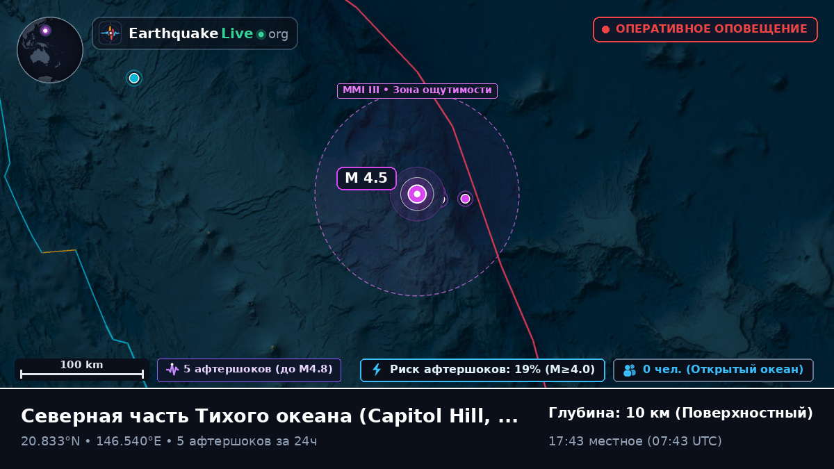 Северная часть Тихого океана (Northern Mariana Islands)