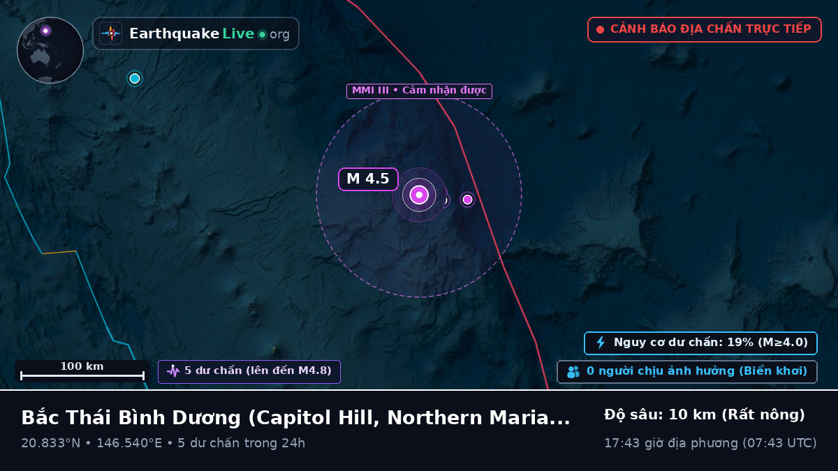 Bắc Thái Bình Dương (Northern Mariana Islands)