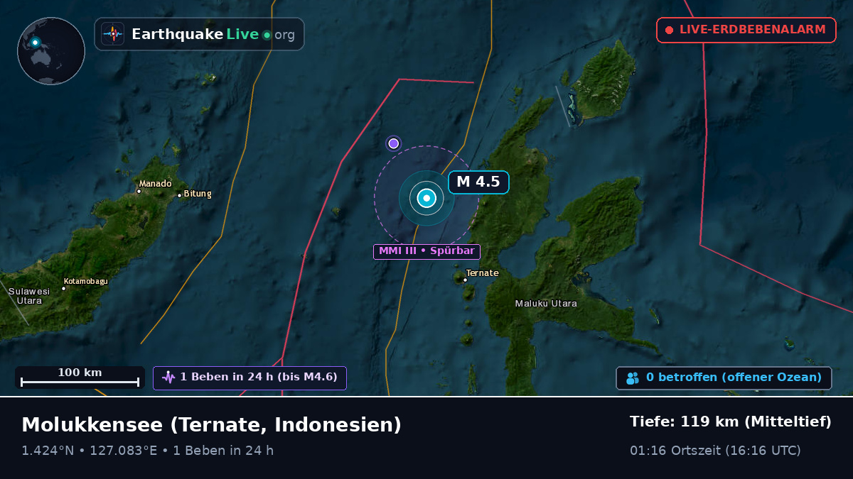 Molukkensee (Indonesien)