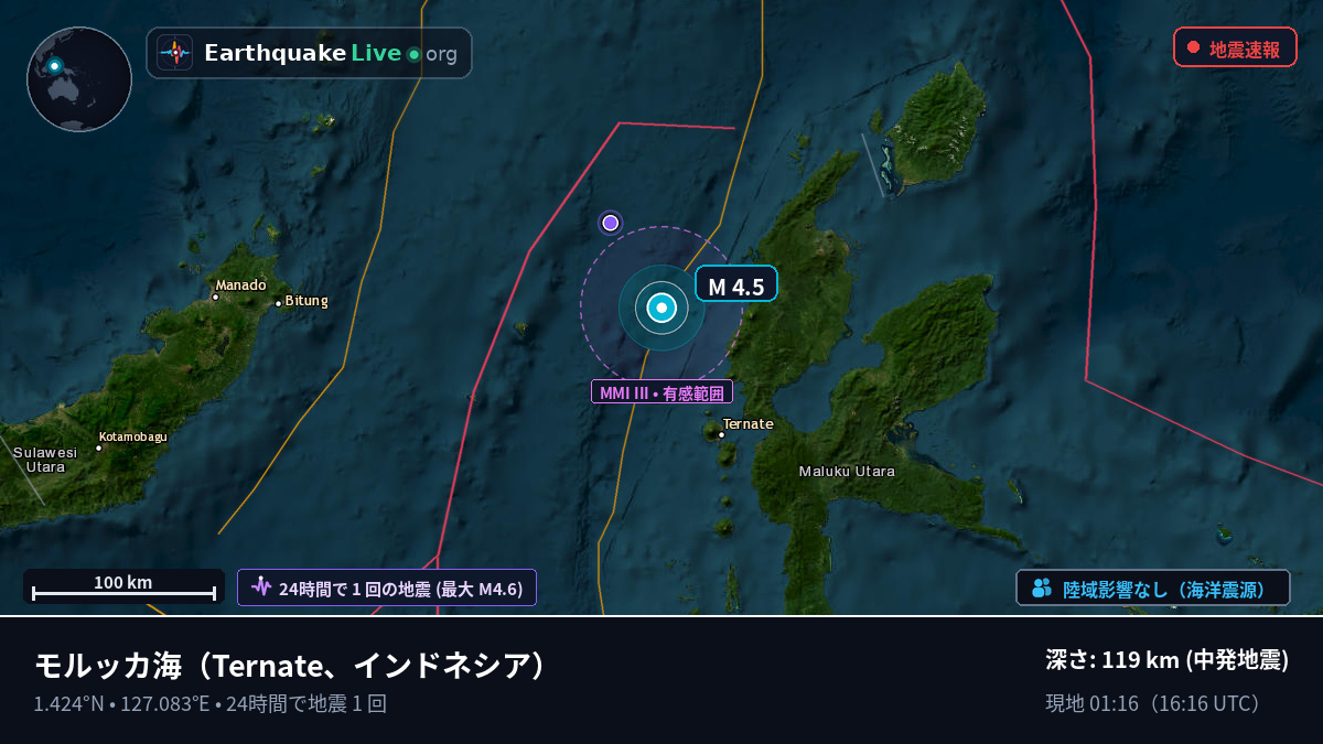 モルッカ海 (インドネシア)