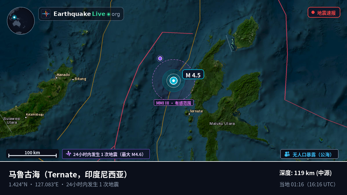 马鲁古海 (印度尼西亚)