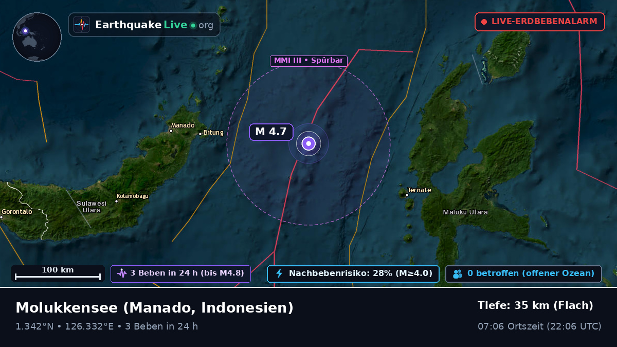 Molukkensee (Indonesien)