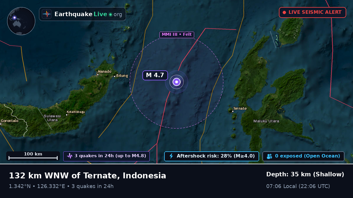 Molucca Sea (Indonesia)